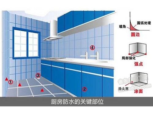 旧房的抗震加固